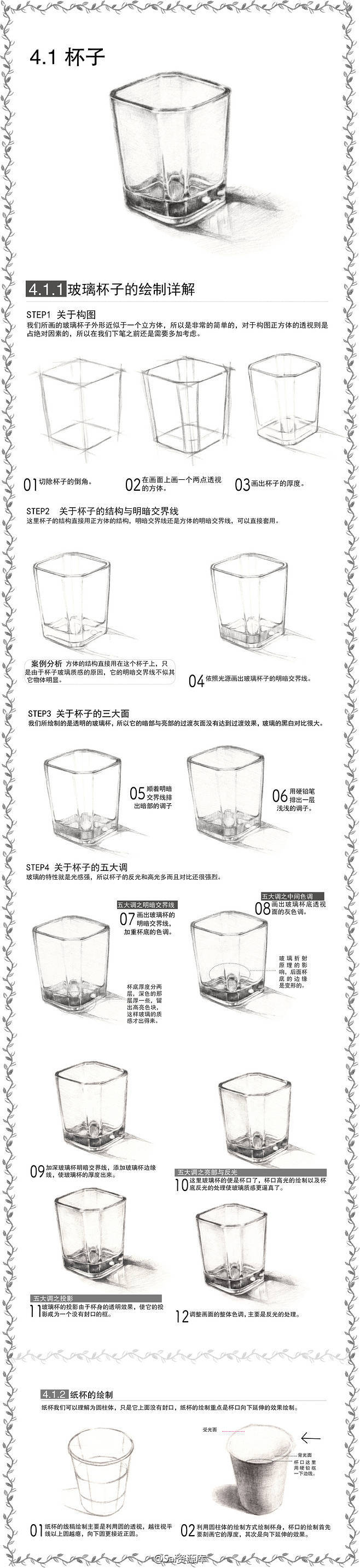 透明杯具 素描