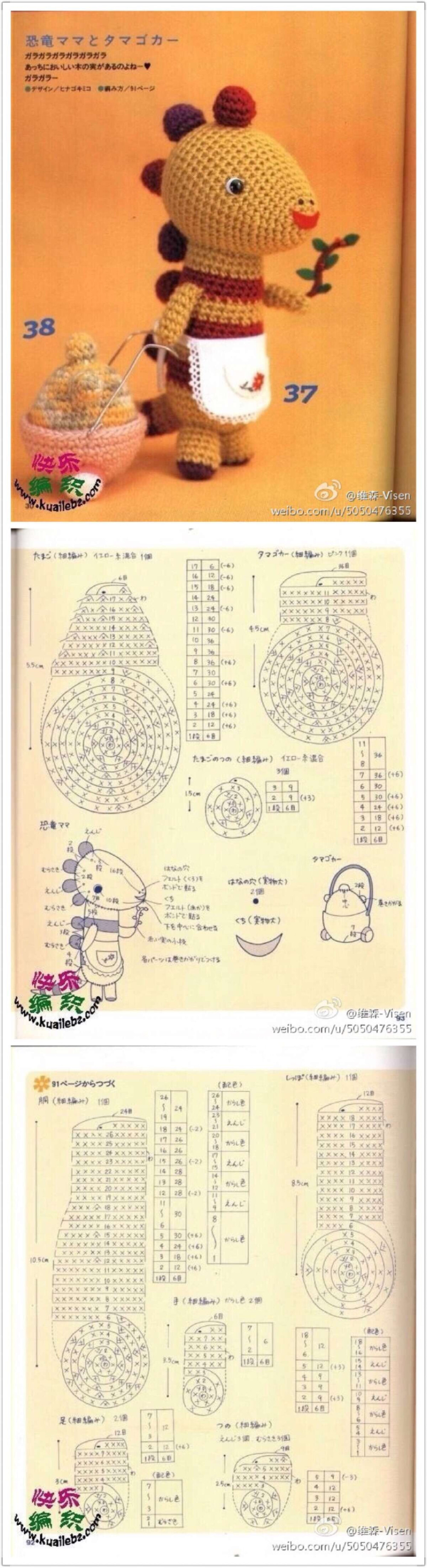 恐龙图解，转自微博