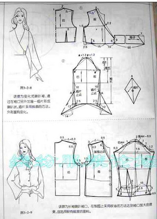 裁剪图