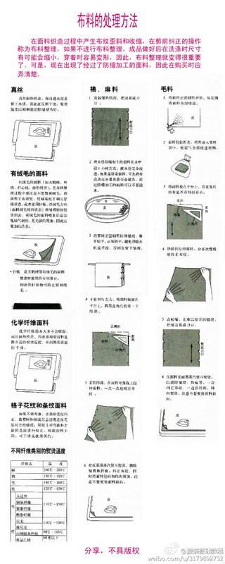 布料的处理方法