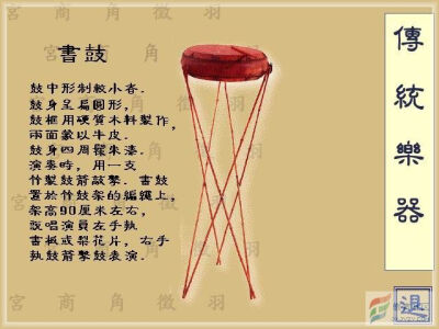 【书鼓】书鼓，是布依族、汉族棰击膜鸣乐器。布依族称手鼓。专用于中国北方说唱音乐“大鼓书”等各种鼓书伴奏。