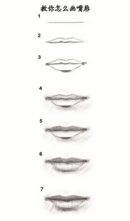 简笔画 教你怎么画嘴唇 喜欢的给个赞。(๑•ั็ω•็ั๑)