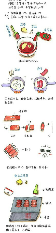 年糕√