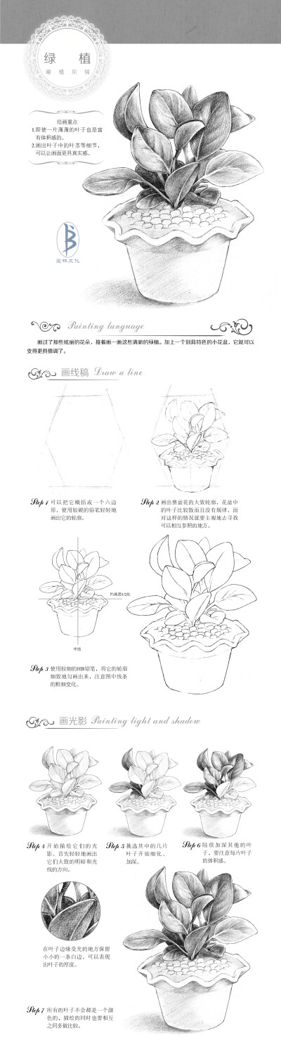 本案例摘自人民邮电出版社出版的《幸福生活绘：素描也好玩2》。更多原创绘画教程和作品将在“爱林文化”公众号（aiibook）中长期分享！爱林博悦——只为悦读者！