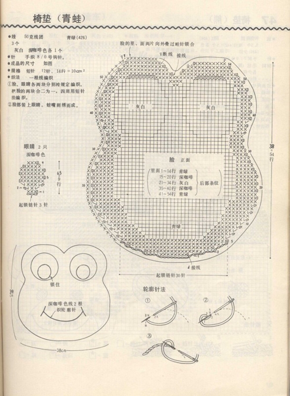 青蛙坐垫