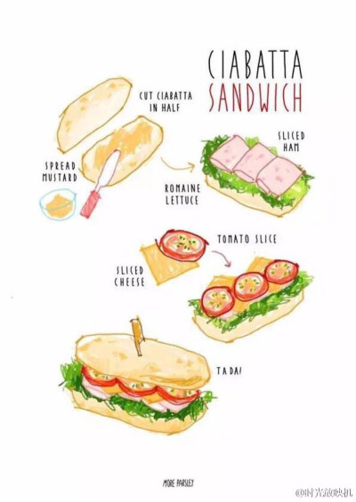 Sandwich