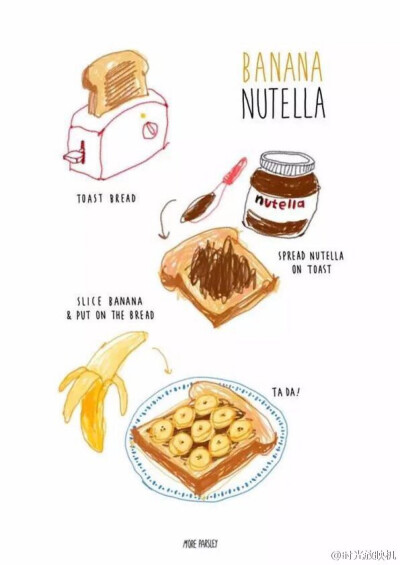 Nutella