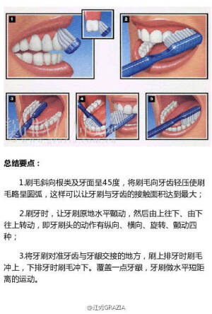  要好好保护牙齿喔