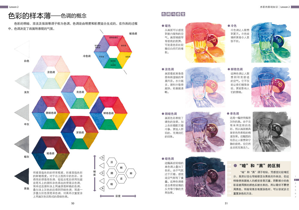 本案例摘自人民邮电出版社出版的《水彩画完全自学教程》