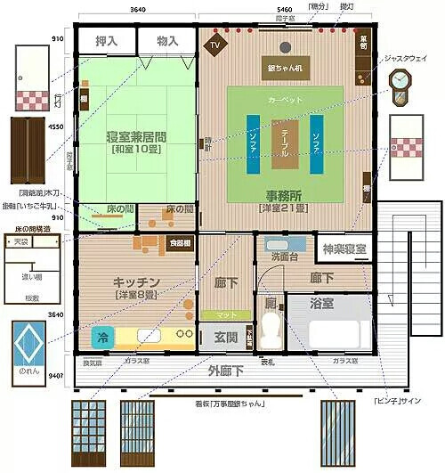 银魂银他妈万事屋万事屋楼房内部图