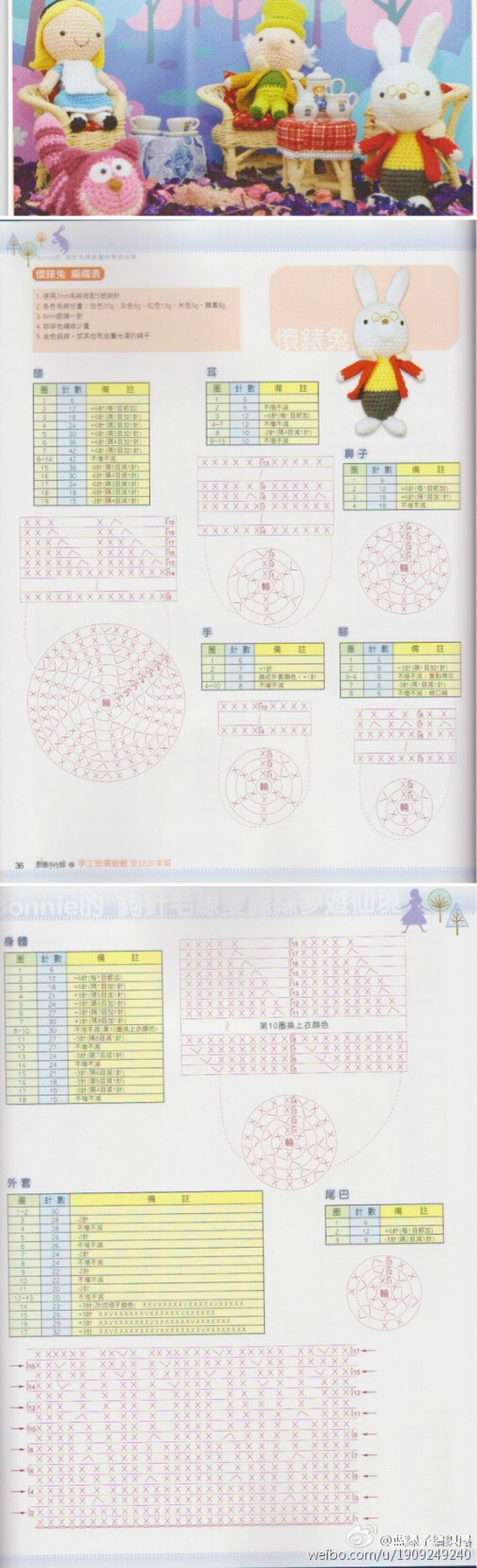 爱丽丝梦游仙境之怀表兔图解。转自微博