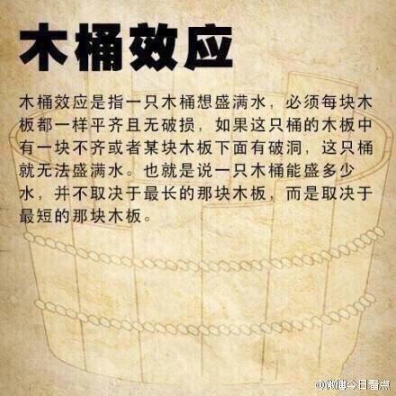 放肆当学霸