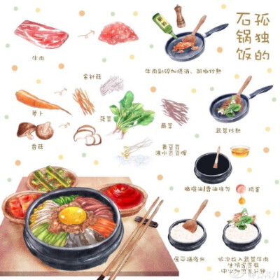 石锅拌饭 步骤 手绘水粉 via姜老刀
