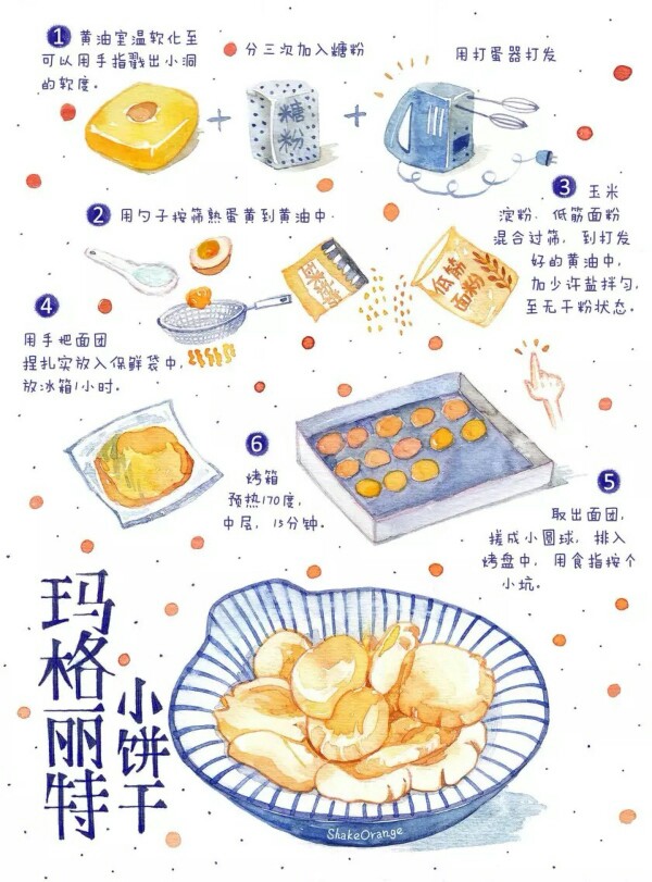 手绘美食插图