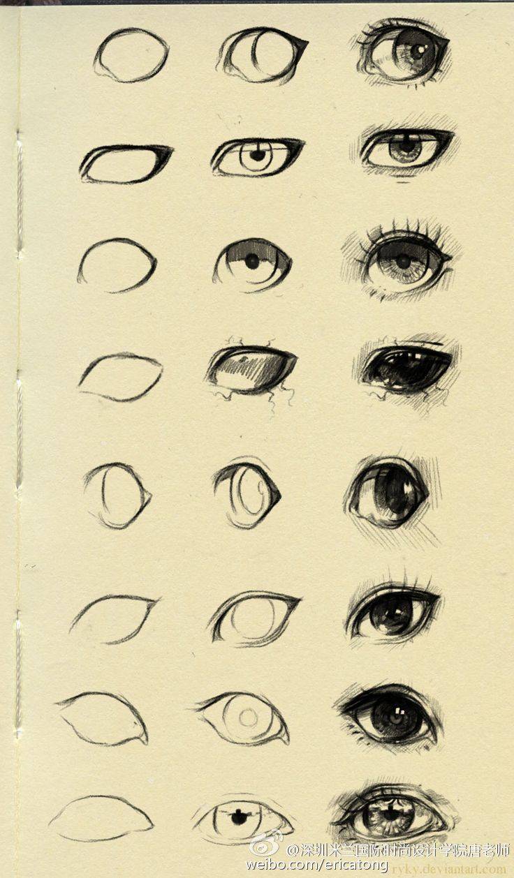 【素描 眼睛 繪畫 】喜歡的給個贊\(≧▽≦)/
