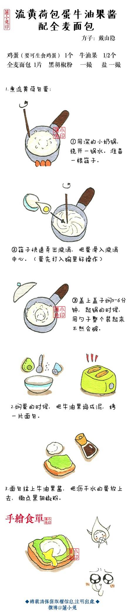 【流黄荷包蛋牛油果酱配全麦面包】转自微博