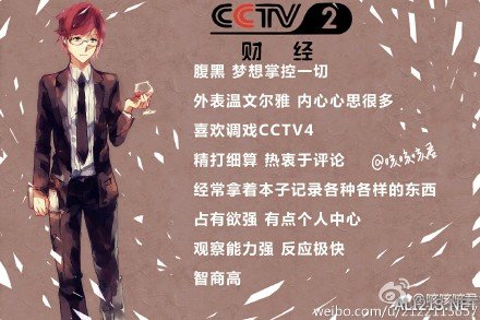 cctv拟人--2