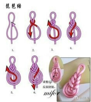 编绳   琵琶结