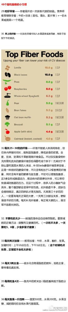 [cp][good]100个甩肉习惯，照做你就会瘦！！！绝杀全身多余肉肉，让你阿姨变萝莉，大叔变正太[兔子]从现在开始，给自己一个更好、更健康、更漂亮的身体吧！[嘻嘻]我感觉我已经开始变成闪电了。。。转需吧小伙伴们！[…