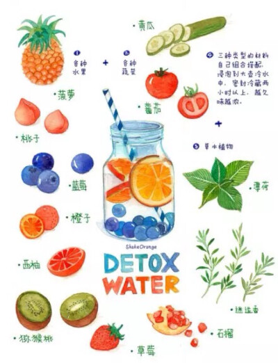 Detox water