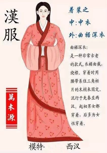 汉服文化