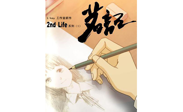 《茗记：2nd Life》 是一个有关青春、友情、萌动爱情的系列《茗记》之一， 故事发生在90年代中国一座小城市，一个普通的高中男生为了得到心仪女生的照片，和伙伴们伪装配合偷取了女生的照片。后来，他偷偷绘制了一幅女生的肖像画，在送出的途中遇到波折，却在女生家楼下与她巧遇……青春的青涩～淡淡的～有些话没有说那就算了～最后～我们终将～各自～奔天涯！