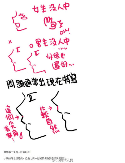 #绘画教程#台湾漫画家陈汉玲关于漫画人物侧面绘制的方法。(ღ♡‿♡ღ)正好侧脸不会画，收藏～(￣▽￣～)~