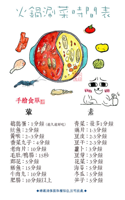 火锅刷菜时间表