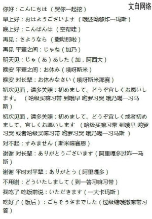 日语常用口语 200 句，走遍日本都不用怕了！