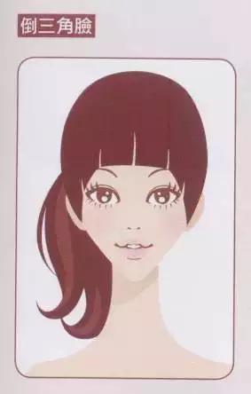 脸型与刘海完美搭： 2、倒三角脸 倒三角的脸型其实也不少，而齐刘海也是拯救的方法之一，但是这个齐刘海就比较讲究了，中间要短，到眼尾的位置时开始变长，直到三角脸最宽的地方停止，这样就可以在视觉上创造出上宽下窄的发型，完全看不出你的倒三角啦！