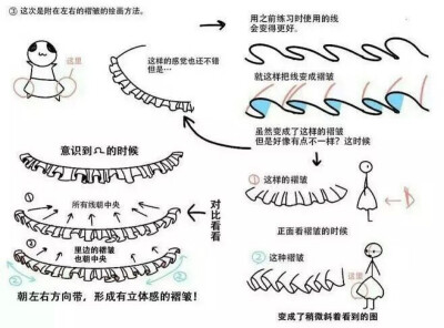 手绘教程