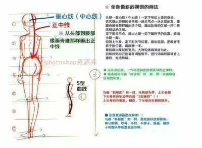 手绘教程