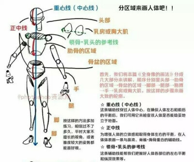 手绘教程