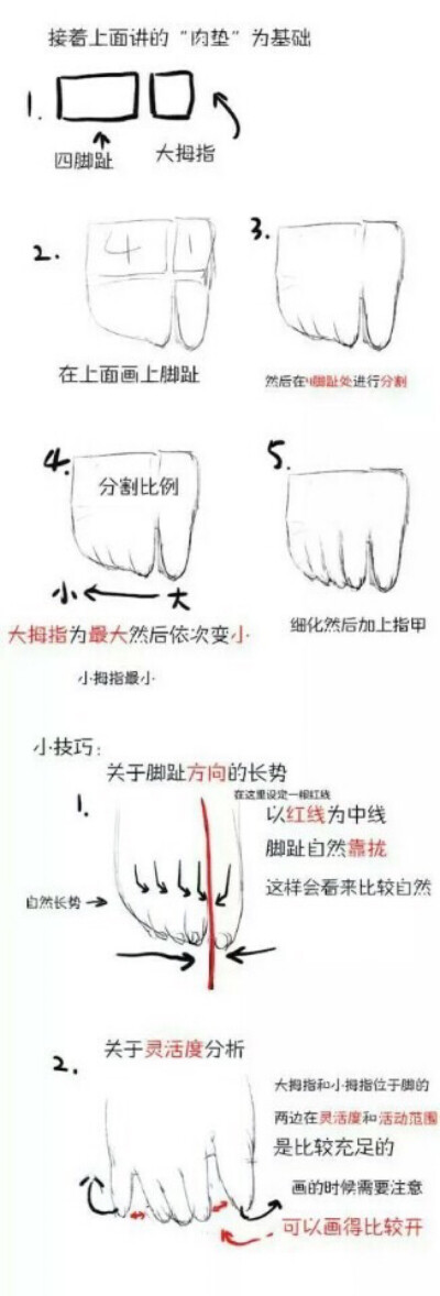 手绘教程