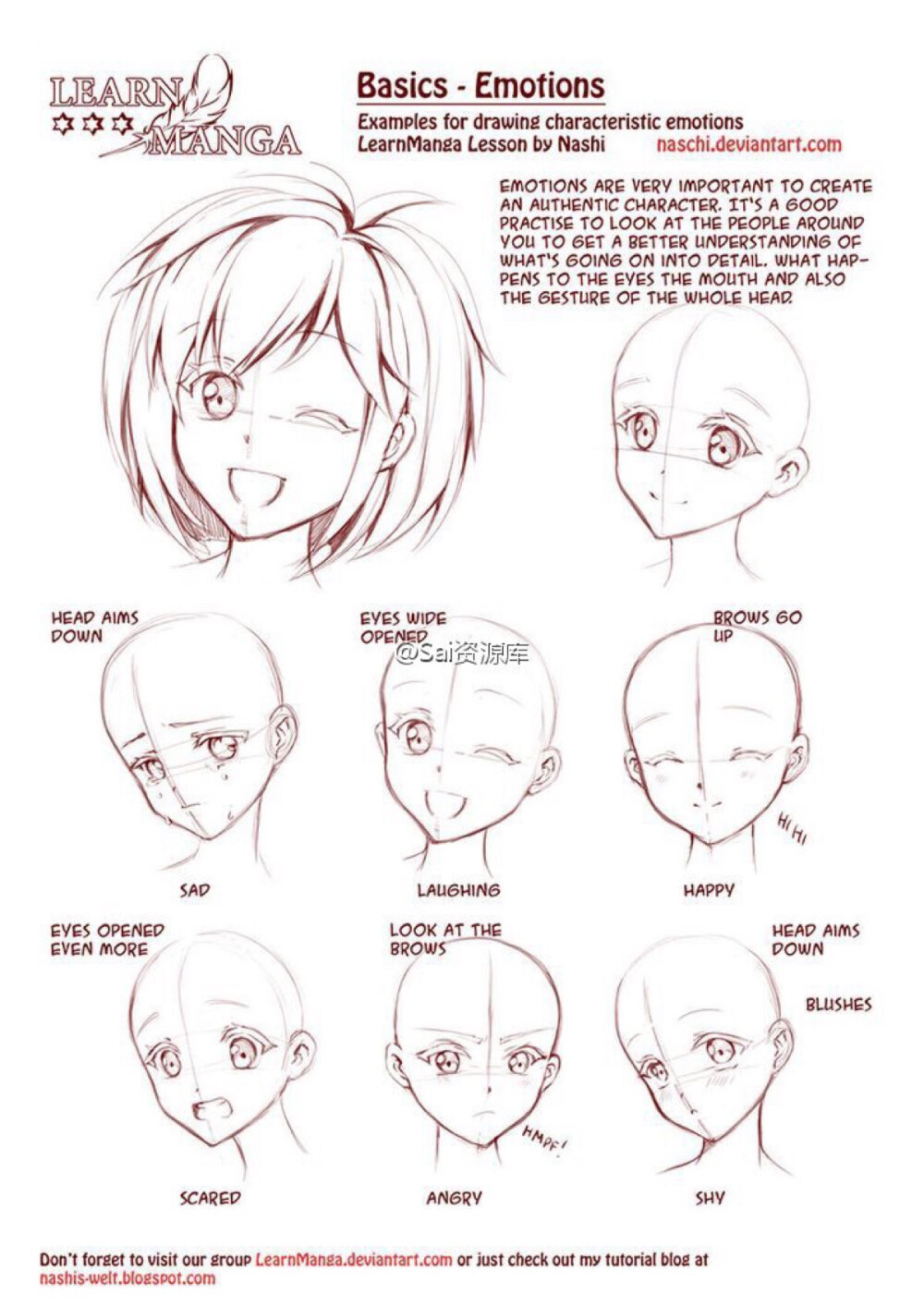 #SAI资源库# 动漫人物的脸型绘画( Anime &amp;amp; Manga Faces ) 思路及方法