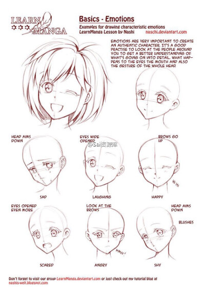 #SAI资源库# 动漫人物的脸型绘画( Anime &amp;amp; Manga Faces ) 思路及方法