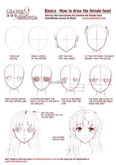 #SAI资源库# 动漫人物的脸型绘画( Anime &amp;amp; Manga Faces ) 思路及方法