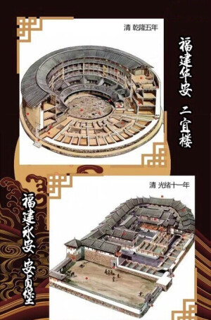 【品古代建筑结构之美】不同朝代、不同地域的古建筑有什么不同呢？繁复的结构是怎样组成的呢？来看看古建筑结构剖面图，体会一下榫卯之间、飞檐之上、方寸之中的美！