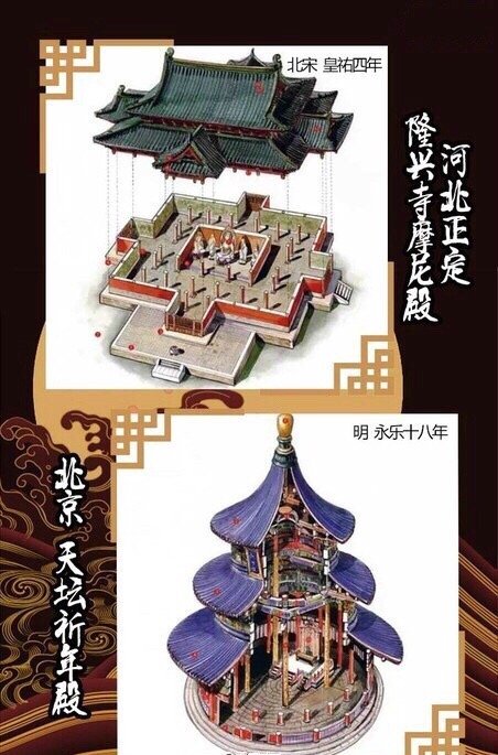 【品古代建筑结构之美】不同朝代、不同地域的古建筑有什么不同呢？繁复的结构是怎样组成的呢？来看看古建筑结构剖面图，体会一下榫卯之间、飞檐之上、方寸之中的美！