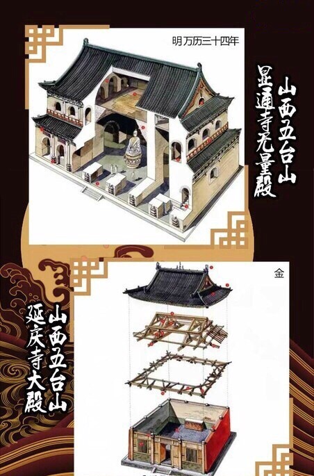 【品古代建筑结构之美】不同朝代、不同地域的古建筑有什么不同呢？繁复的结构是怎样组成的呢？来看看古建筑结构剖面图，体会一下榫卯之间、飞檐之上、方寸之中的美！