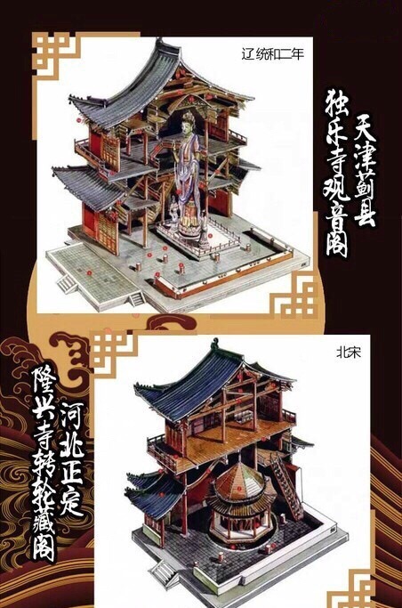 【品古代建筑结构之美】不同朝代、不同地域的古建筑有什么不同呢？繁复的结构是怎样组成的呢？来看看古建筑结构剖面图，体会一下榫卯之间、飞檐之上、方寸之中的美！