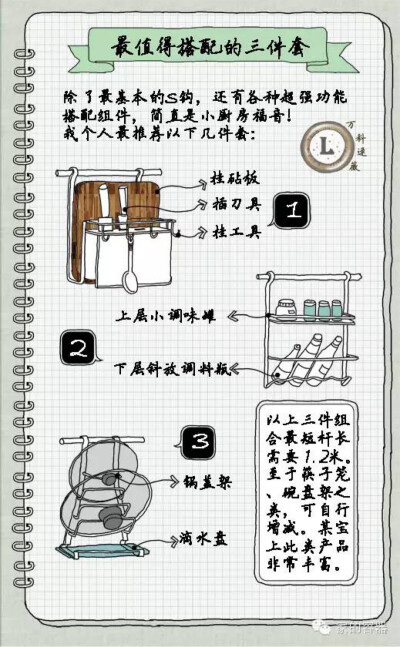 廚房收納篇