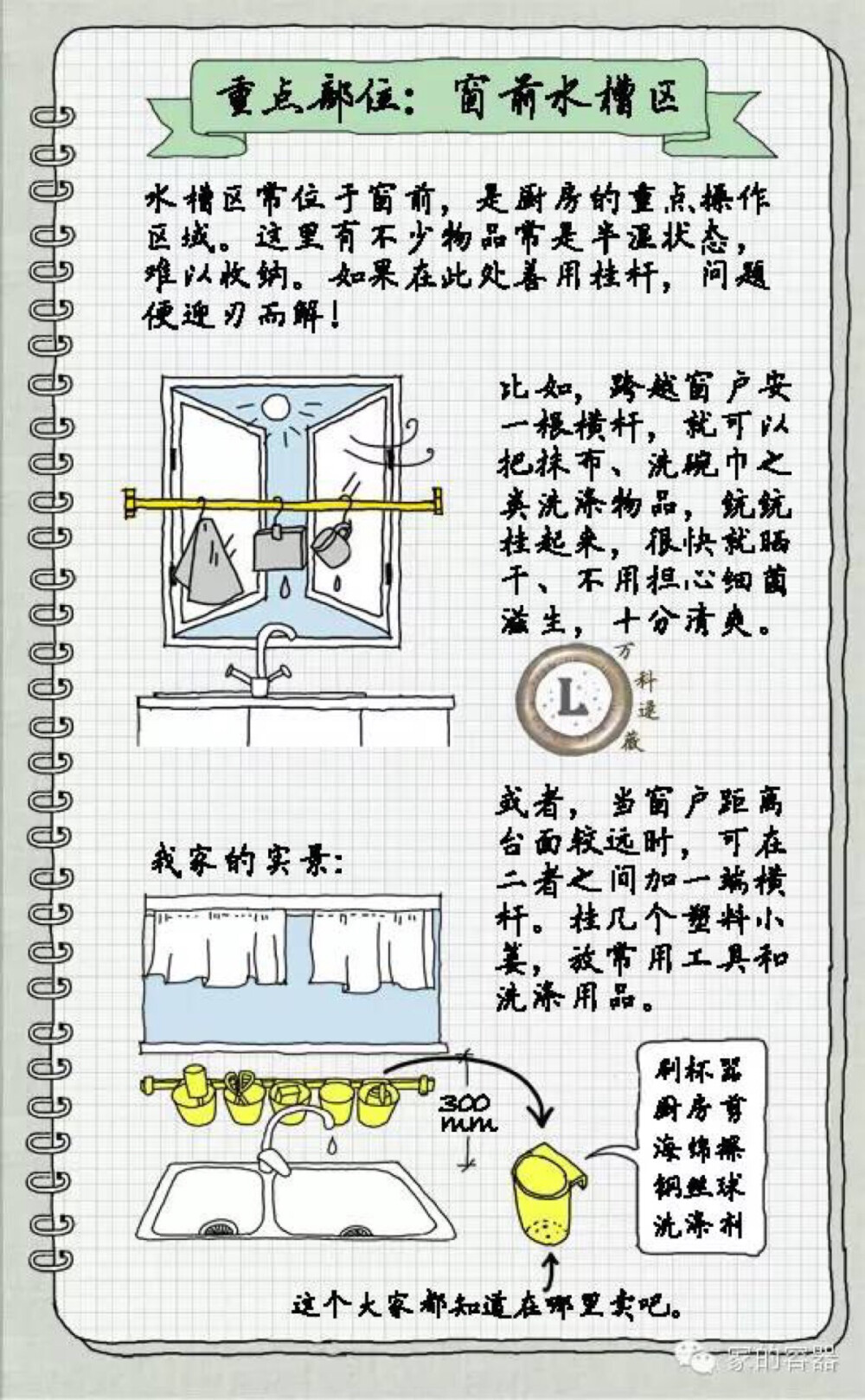 廚房收納篇