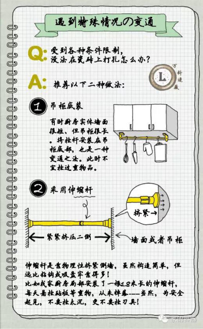 廚房收納篇