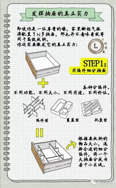 廚房收納篇