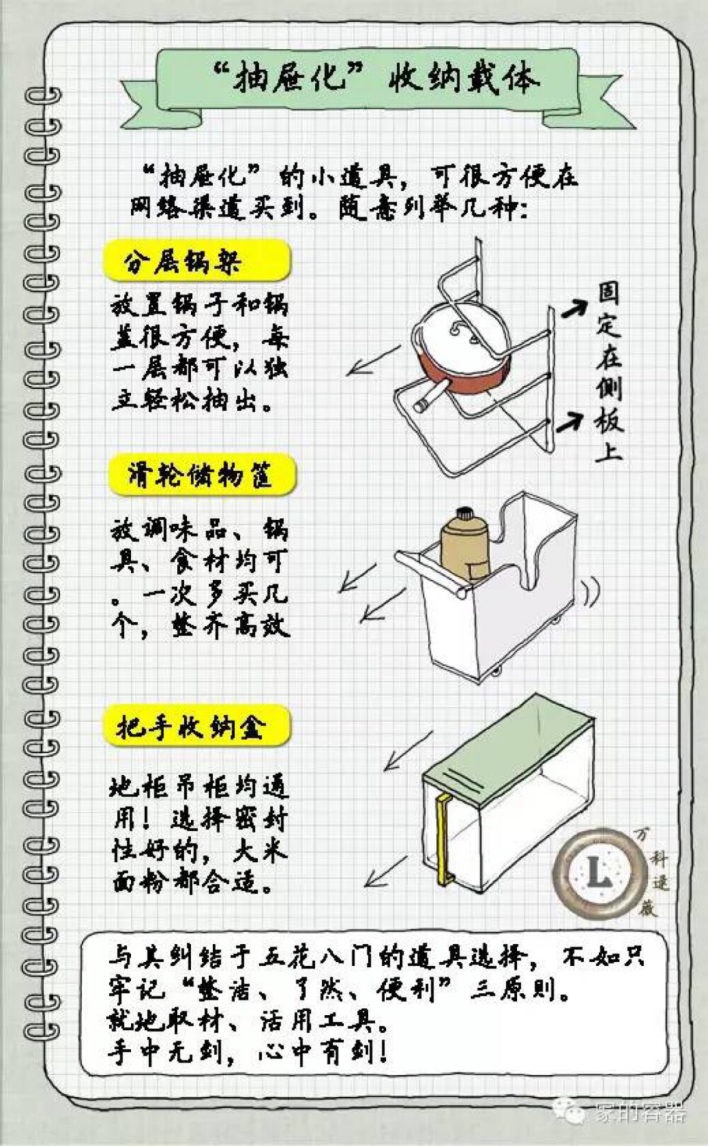 廚房收納篇