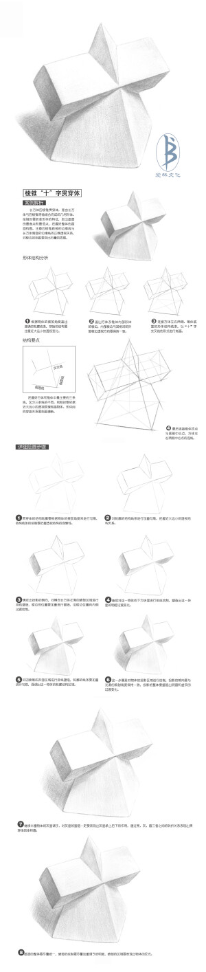 本案例摘自人民邮电出版社出版的《零基础学素描——石膏几何体与素描静物》。更多原创绘画教程和作品将在“爱林文化”公众号（aiibook）中长期分享！爱林博悦——只为悦读者！