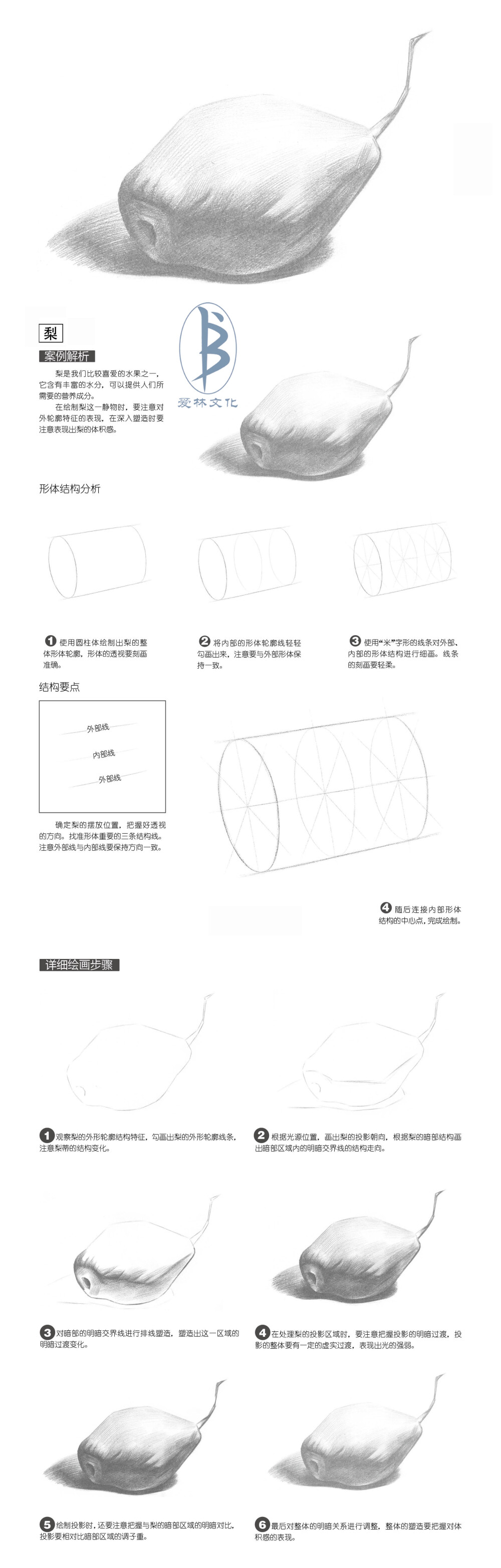 本案例摘自人民邮电出版社出版的《零基础学素描——石膏几何体与素描静物》。更多原创绘画教程和作品将在“爱林文化”公众号（aiibook）中长期分享！爱林博悦——只为悦读者！