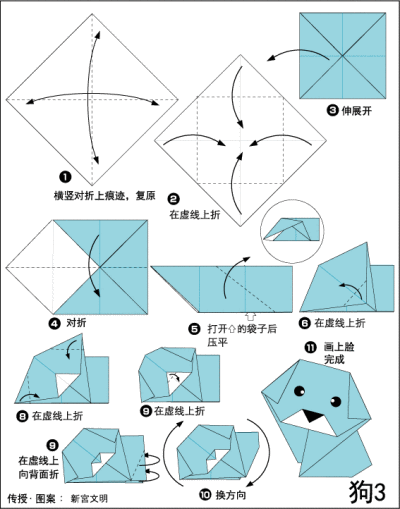 狗3