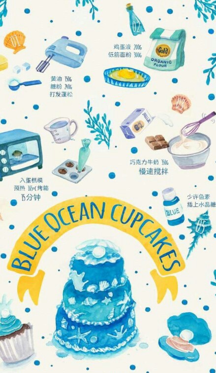 Blue ocean cupcakes